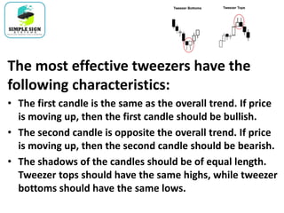 The most effective tweezers have the
following characteristics:
• The first candle is the same as the overall trend. If price
is moving up, then the first candle should be bullish.
• The second candle is opposite the overall trend. If price
is moving up, then the second candle should be bearish.
• The shadows of the candles should be of equal length.
Tweezer tops should have the same highs, while tweezer
bottoms should have the same lows.
 