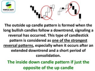 The outside up candle pattern is formed when the
long bullish candles follow a downtrend, signaling a
reversal has occurred. This type of candlestick
pattern is considered as one of the strongest
reversal patterns, especially when it occurs after an
extended downtrend and a short period of
consolidation.
The inside down candle pattern if just the
opposite of the up candle
 