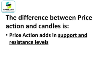 The difference between Price
action and candles is:
• Price Action adds in support and
resistance levels
 