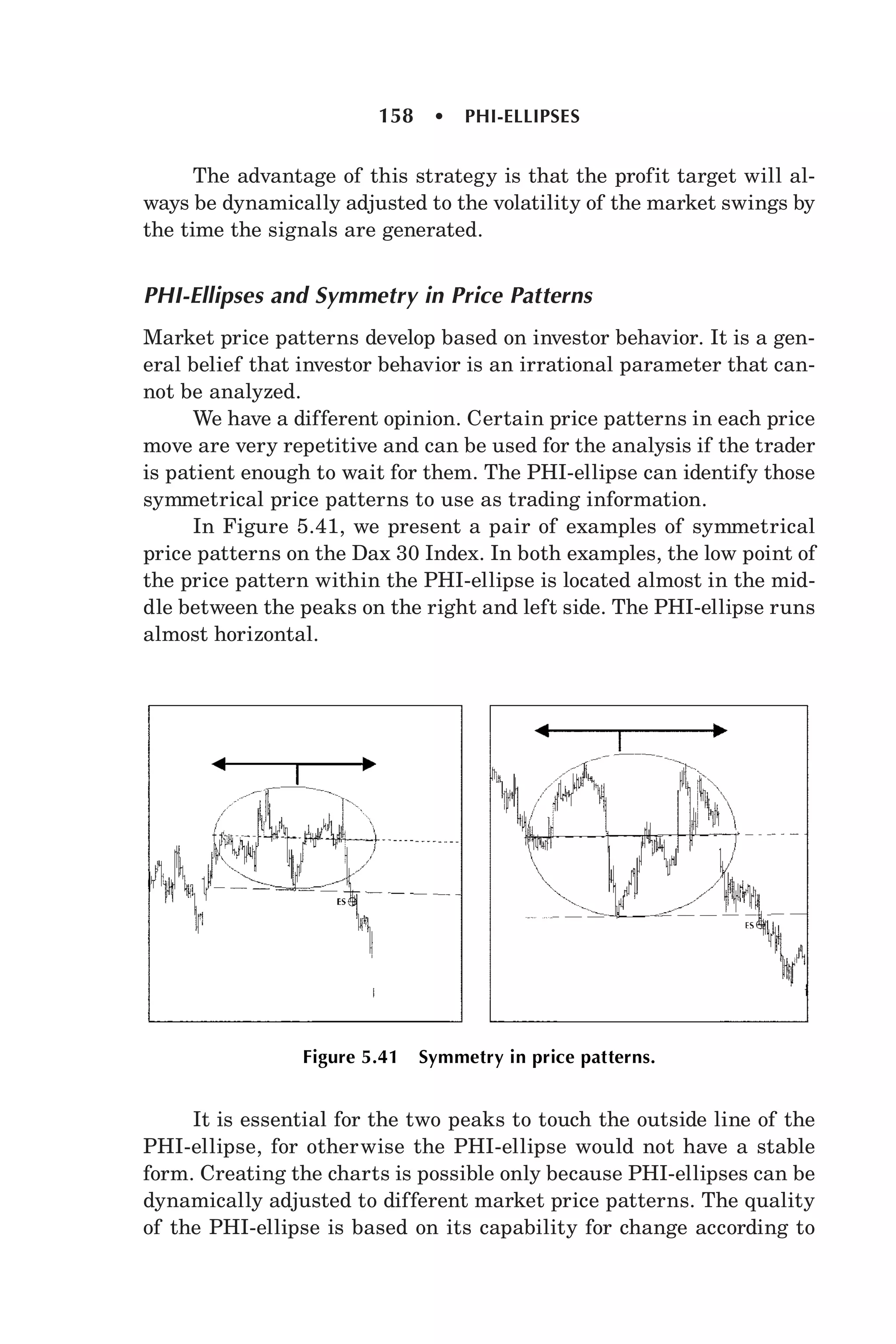 Candlesticks, fibonacci, and chart pattern trading forex factory ( pdf ...