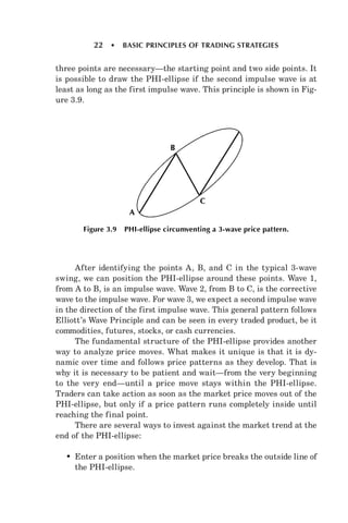 Candlesticks, fibonacci, and chart pattern trading forex factory ( pdf ...