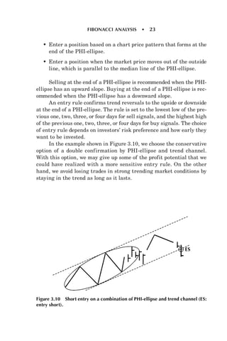 Candlesticks, fibonacci, and chart pattern trading forex factory ( pdf ...