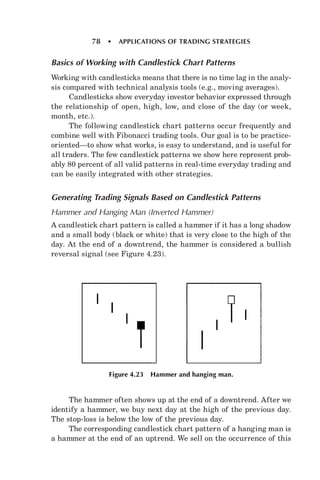 Candlesticks, fibonacci, and chart pattern trading forex factory ( pdf ...