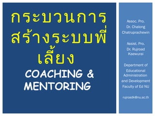 กระบวนการ
สร้างระบบพี่
เลี้ยง
COACHING &
MENTORING
Assoc. Pro.
Dr. Chalong
Chatruprachewin
Assist. Pro.
Dr. Rujroad
Kaewurai
Department of
Educational
Administration
and Development
Faculty of Ed NU
rujroadk@nu.ac.th
 