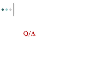 Q/A
 