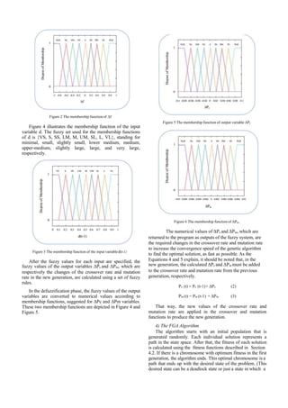 Fuzzy Genetic Algorithm Approach for Verification of Reachability and ...