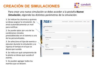 CREACIÓN DE SIMULACIONES
Para crear una nueva simulación se debe acceder a la pestaña Nueva
Simulación, elgiendo los distintos parámetros de la simulación:
1. Se indican los alumnos a quienes
se desea asignar la simulación. Se
envía automáticamente un mail
para notificar.
2. Se puede optar por una de las
condiciones iniciales
preestablecidas en el sistema o una
de las personalizadas.
3. Se selecciona el tipo de evento a
ejecutar durante la simulación y se
ingresa el tiempo en el que se
desea que suceda.
4. Se indica en qué componente de
la planta se desea que suceda el
evento.
5. Se pueden agregar todos los
eventos que se deseen.
 