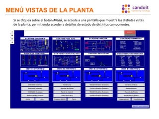 MENÚ VISTAS DE LA PLANTA
Si se cliquea sobre el botón Menú, se accede a una pantalla que muestra las distintas vistas
de la planta, permitiendo acceder a detalles de estado de distintos componentes.
 