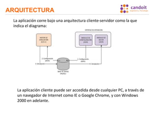 ARQUITECTURA
La aplicación corre bajo una arquitectura cliente-servidor como la que
indica el diagrama:
La aplicación cliente puede ser accedida desde cualquier PC, a través de
un navegador de Internet como IE o Google Chrome, y con Windows
2000 en adelante.
 