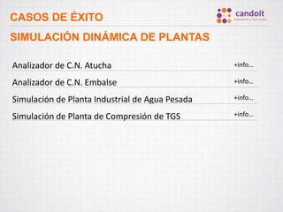 CASOS DE ÉXITO
SIMULACIÓN DINÁMICA DE PLANTAS
Analizador de C.N. Atucha
Analizador de C.N. Embalse
Simulación de Planta Industrial de Agua Pesada
Simulación de Planta de Compresión de TGS
+info…
+info…
+info…
+info…
 
