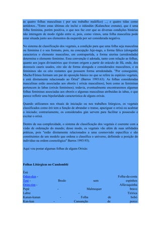 as quatro folhas masculinas ( por seu trabalho maléfico) ...; e quatro tidas como
antídotos..."Entre estas últimas ele inclui o òdúndún (Kalanchoe crenata), que é uma
folha feminina, porém positiva, o que nos faz crer que as diversas condições binárias
não interagem de modo rígido entre si, pois, como vimos, uma folha masculina pode
estar situada junto aos elementos da esquerda por ser considerada negativa.
No sistema de classificação dos vegetais, a condição para que uma folha seja masculina
ou feminina é o seu formato, pois, na concepção Jeje-nago, a forma fálica (alongada)
caracteriza o elemento masculino, em contrapartida, a forma uterina (arredondada)
determina o elemento feminino. Essa convenção é adotada, tanto com relação as folhas,
quanto aos jogos divinatórios que tiveram origem a partir do oráculo de Ifá, onde, dos
dezesseis cauris usados, oito são de forma alongada e considerados masculinos, e os
femininos são os oito restantes que possuem forma arredondada. "Por conseguinte,
Macho/Fêmea formam um par de oposição básico no que se refere às espécies vegetais,
e está diretamente relacionado ao Òrìsà" (Barros 1993:63). As folhas consideradas
masculinas estão associadas aos oborós ( orixás masculinos), bem como as femininas
pertencem às Iabas (orixás femininos); todavia, eventualmente encontraremos algumas
folhas femininas associadas aos oborós e algumas masculinas atribuídas às iabas, o que
parece refletir uma bipolaridade característica de alguns orixás.
Quando utilizamos nos rituais de iniciação ou nos trabalhos litúrgicos, os vegetais
classificados como èrò tem a função de abrandar o transe, apaziguar o orixá ou acalmar
o iniciado; contrariamente, os considerados gún servem para facilitar a possessão e
excitar o orixá.
Dentro de sua complexidade, o sistema de classificação dos vegetais é coerente com a
visão de ordenação do mundo; desse modo, os vegetais vão além de suas utilidades
práticas, pois "estão diretamente relacionados a uma cosmovisão específica e são
constituintes de um modelo que ordena a classifica o universo, definindo a posição do
indivíduo na ordem cosmológica" Barros 1993:93).
Aqui vou postar algumas folhas de alguns Orixás:
Folhas Litúrgicas no Candomblé
Èsù
Odun-dun - Folha-da-costa
Teté - Bredo sem espinhos
Orim-rim - Alfavaquinha
Pepé - Malmequer bravo
Labre - Tiririca
Kanan-kanan - Folha de bobó
Kan-kan - Cansanção de porco
 