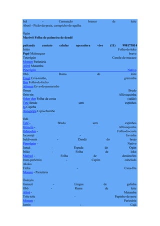 Inã - Cansanção branco de leite
Aberê - Picão-da-praia, carrapicho-de-agulha
Ògún
Mariwô Folha de palmeira de dendê
paitandy contato celular operadora vivo (11) 998173814
Ìróko Folha-de-loko
Pepé Malmequer bravo
Teterégún Canela-de-macaco
Monam Parietária
Aferê Mutamba
Piperégún Nativo
Obô Rama de leite
Eregê Erva-tostão, graminha
Ibin Folha-de-bicho
Afoman Erva-de-passarinho
Omun Bredo
Orin-rin Alfavaquinha
Odun-dun Folha-da-costa (saião)
Teté Bredo sem espinhos
Já Capeba
Anó-peipa Cipó-chumbo
Odé
Teté - Bredo sem espinhos
Orin-rin - Alfavaquinha
Odun-dun - Folha-da-costa
Jacomijé - Jarrinha
Irekê-omin - Dandá do brejo
Piperégún - Nativo
Junçá - Espada de Ògún
Ìróko - Folha de loko
Mariwô - Folha de dendezêiro
Irum-perlêmin - Capim cabeludo
Akoko
Fitiba - Cana-fita
Monam - Parietária
Òsányín
Ganucô - Língua de galinha
Obô - Rama de leite
Aferé - Mutamba
Tolu-tolu - Papinho-de-peru
Monam - Parietária
Jamin - Cajá
 