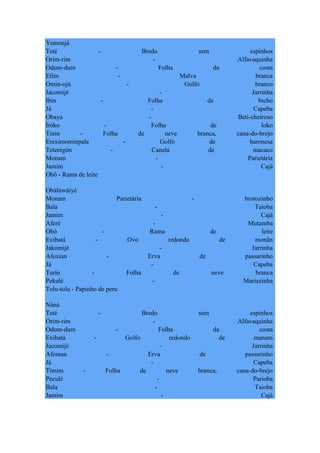 Yemonjà
Teté - Bredo sem espinhos
Orim-rim - Alfavaquinha
Odum-dum - Folha da costa
Efim - Malva branca
Omin-ojú - Golfo branco
Jacomijé - Jarrinha
Ibin - Folha de bicho
Já - Capeba
Obaya - Beti-cheiroso
Ìróko - Folha de loko
Tinin - Folha de neve branca, cana-do-brejo
Ereximominpala - Golfo de baronesa
Teterégún - Canela de macaco
Monam - Parietária
Jamim - Cajá
Obô - Rama de leite
Obàlúwàiyé
Monam Parietária - brotozinho
Bala - Taioba
Jamim - Cajá
Aferé - Mutamba
Obó - Rama de leite
Exibatá - Ovo redondo de monãn
Jakomijé - Jarrinha
Afoxian - Erva de passarinho
Já - Capeba
Turin - Folha de neve branca
Pekulé - Mariazinha
Tolu-tolu - Papinho de peru
Nàná
Teté - Bredo sem espinhos
Orim-rim - Alfavaquinha
Odum-dum - Folha da costa
Exibatá - Golfo redondo de manam
Jacomijé - Jarrinha
Afoman - Erva de passarinho
Já - Capeba
Timim - Folha de neve branca, cana-do-brejo
Peculé - Parioba
Bala - Taioba
Jamim - Cajá
 