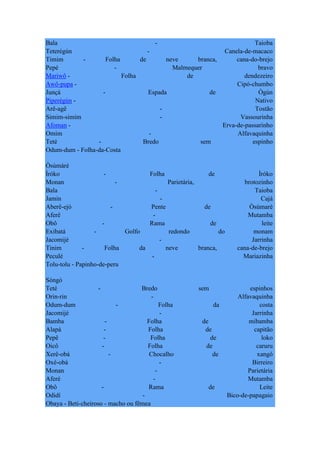 Bala - Taioba
Teterégún - Canela-de-macaco
Timim - Folha de neve branca, cana-do-brejo
Pepé - Malmequer bravo
Mariwô - Folha de dendezeiro
Awô-pupa - Cipó-chumbo
Junçá - Espada de Ògún
Piperégún - Nativo
Arê-agê - Tostão
Simim-simim - Vassourinha
Afoman - Erva-de-passarinho
Omim - Alfavaquinha
Teté - Bredo sem espinho
Odum-dum - Folha-da-Costa
Òsùmàrè
Ìróko - Folha de Ìróko
Monan - Parietária, brotozinho
Bala - Taioba
Jamin - Cajá
Aberê-ejó - Pente de Òsúmarè
Aferê - Mutamba
Obô - Rama de leite
Exibatá - Golfo redondo do monam
Jacomijé - Jarrinha
Tinim - Folha da neve branca, cana-de-brejo
Peculé - Mariazinha
Tolu-tolu - Papinho-de-peru
Sòngó
Teté - Bredo sem espinhos
Orin-rin - Alfavaquinha
Odum-dum - Folha da costa
Jacomijé - Jarrinha
Bamba - Folha de mibamba
Alapá - Folha de capitão
Pepê - Folha de loko
Oicô - Folha de caruru
Xerê-obá - Chocalho de xangô
Oxé-obá - Birreiro
Monan - Parietária
Aferé - Mutamba
Obô - Rama de Leite
Odidí - Bico-de-papagaio
Obaya - Beti-cheiroso - macho ou fêmea
 