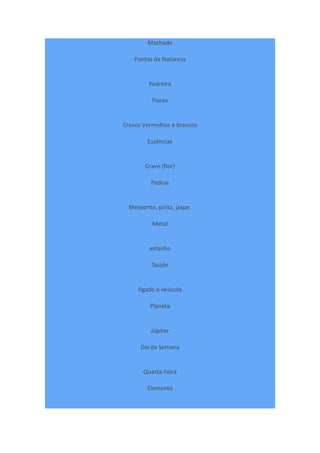 Machado
Pontos da Natureza
Pedreira
Flores
Cravos Vermelhos e brancos
Essências
Cravo (flor)
Pedras
Meteorito, pirita, jaspe.
Metal
estanho
Saúde
fígado e vesícula
Planeta
Júpiter
Dia da Semana
Quarta-Feira
Elemento
 