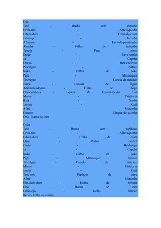 Oyá
Teté - Bredo sem espinho
Orim-rim - Alfavaquinha
Odum-dum - Folha-da-costa
Jacomijé - Jarrinha
Afomam - Erva-de-passarinho
Abauba - Folha de imbaúba
Tepola - Pega pinto
Eregê - Erva-tostão
Já - Capeba
Obayá - Beti-cheiroso
Piperégún - Nativo
Ìróko - Folha de loko
Pepé - Malmequer
Teterégún - Canela-de-macaco
Junça - Espada de Ògún
Adimum-ade-run - Folha de fogo
Obe-cemi-oia - Espada de Oyámésèèsán rosa
Monan - Parietária
Bala - Taioba
Jamim - Cajá
Aferé - Mutamba
Gunoco - Língua-de-galinha
Obô - Rama de leite
Òsún
Teté - Bredo sem espinhos
Orim-rim - Alfavaquinha
Odum-dum - Folha da costa
Efim - Malva branca
Omim - Beldroega
Já - Capeba
Ìróko - Folha de loko
Pepe - Malmequer branco
Teterégún - Canela de macaco
Monan - Parietária
Jamin - Cajá
Tolu-tolu - Papinho de peru
Aferé - Mutamba
Eim-dum-dum - Folha da fortuna
Obô - Rama de leite
Omin-ojú - Golfo branco
Ilerin - Folha de vintém
 