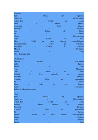 Yemonjà
Teté - Bredo sem espinhos
Orim-rim - Alfavaquinha
Odum-dum - Folha da costa
Efim - Malva branca
Omin-ojú - Golfo branco
Jacomijé - Jarrinha
Ibin - Folha de bicho
Já - Capeba
Obaya - Beti-cheiroso
Ìróko - Folha de loko
Tinin - Folha de neve branca, cana-do-brejo
Ereximominpala - Golfo de baronesa
Teterégún - Canela de macaco
Monam - Parietária
Jamim - Cajá
Obô - Rama de leite
Obàlúwàiyé
Monam Parietária - brotozinho
Bala - Taioba
Jamim - Cajá
Aferé - Mutamba
Obó - Rama de leite
Exibatá - Ovo redondo de monãn
Jakomijé - Jarrinha
Afoxian - Erva de passarinho
Já - Capeba
Turin - Folha de neve branca
Pekulé - Mariazinha
Tolu-tolu - Papinho de peru
Nàná
Teté - Bredo sem espinhos
Orim-rim - Alfavaquinha
Odum-dum - Folha da costa
Exibatá - Golfo redondo de manam
Jacomijé - Jarrinha
Afoman - Erva de passarinho
Já - Capeba
Timim - Folha de neve branca, cana-do-brejo
Peculé - Parioba
Bala - Taioba
Jamim - Cajá
 