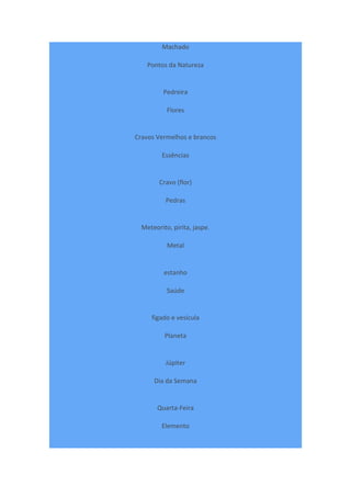 Machado
Pontos da Natureza
Pedreira
Flores
Cravos Vermelhos e brancos
Essências
Cravo (flor)
Pedras
Meteorito, pirita, jaspe.
Metal
estanho
Saúde
fígado e vesícula
Planeta
Júpiter
Dia da Semana
Quarta-Feira
Elemento
 