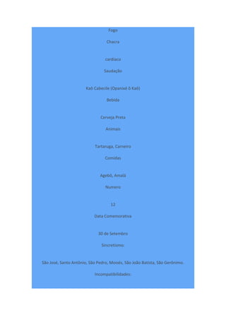Fogo
Chacra
cardíaco
Saudação
Kaô Cabecile (Opanixé ô Kaô)
Bebida
Cerveja Preta
Animais
Tartaruga, Carneiro
Comidas
Agebô, Amalá
Numero
12
Data Comemorativa
30 de Setembro
Sincretismo:
São José, Santo Antônio, São Pedro, Moisés, São João Batista, São Gerônimo.
Incompatibilidades:
 