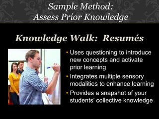 Knowledge Walk: Resumés
Sample Method:
Assess Prior Knowledge
• Uses questioning to introduce
new concepts and activate
pr...
