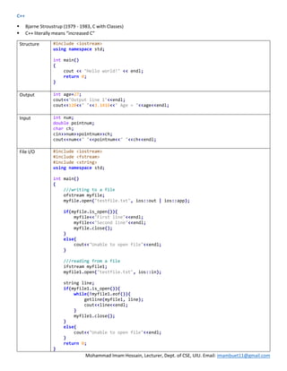 Mohammad Imam Hossain, Lecturer, Dept. of CSE, UIU. Email: imambuet11@gmail.com
C++
▪ Bjarne Stroustrup (1979 - 1983, C with Classes)
▪ C++ literally means “increased C”
Structure #include <iostream>
using namespace std;
int main()
{
cout << "Hello world!" << endl;
return 0;
}
Output int age=27;
cout<<"Output line 1"<<endl;
cout<<120<<" "<<3.1416<<" Age = "<<age<<endl;
Input int num;
double pointnum;
char ch;
cin>>num>>pointnum>>ch;
cout<<num<<" "<<pointnum<<" "<<ch<<endl;
File I/O #include <iostream>
#include <fstream>
#include <string>
using namespace std;
int main()
{
///writing to a file
ofstream myfile;
myfile.open("testfile.txt", ios::out | ios::app);
if(myfile.is_open()){
myfile<<"First line"<<endl;
myfile<<"Second line"<<endl;
myfile.close();
}
else{
cout<<"Unable to open file"<<endl;
}
///reading from a file
ifstream myfile1;
myfile1.open("testfile.txt", ios::in);
string line;
if(myfile1.is_open()){
while(!myfile1.eof()){
getline(myfile1, line);
cout<<line<<endl;
}
myfile1.close();
}
else{
cout<<"Unable to open file"<<endl;
}
return 0;
}
 