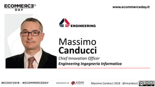 D A Y
www.ecommerceday.it
Canducci
Chief Innovation Officer
Engineering Ingegneria Informatica
Massimo
Massimo Canducci 2018 - @mcanducci
 