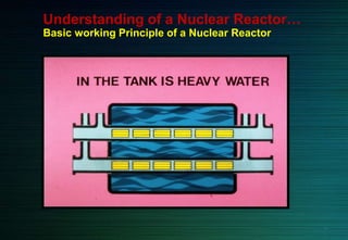 Understanding of a Nuclear Reactor…
Basic working Principle of a Nuclear Reactor
11
 
