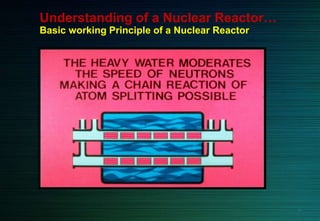 Understanding of a Nuclear Reactor…
Basic working Principle of a Nuclear Reactor
12
 