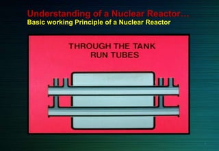Understanding of a Nuclear Reactor…
Basic working Principle of a Nuclear Reactor
9
 