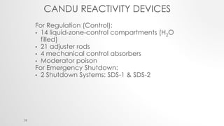 CANDU6 Reactor at a Glance | PPTX