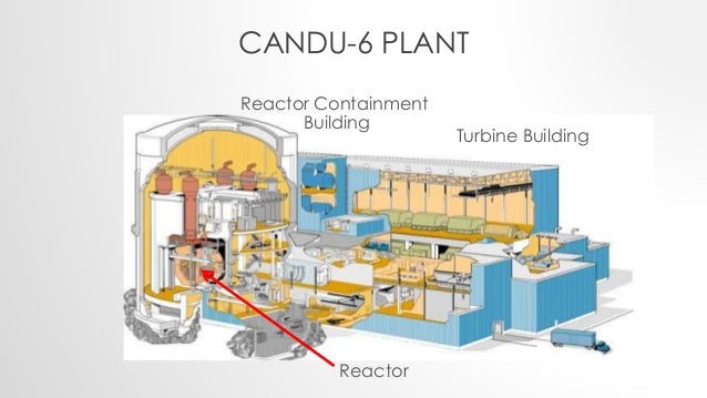 candu6-reactor-at-a-glance-14-638.jpg