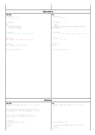 C# and vb | PDF