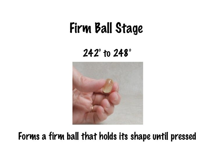 Candy PowerPoint