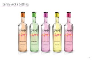 23
candy vodka bottling
 