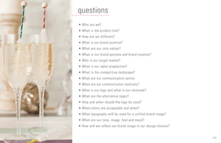 04
questions
• Who are we?
• What is the product line?
• How are we different?
• What is our brand promise?
• What are our core values?
• What is our brand persona and brand essence?
• Who is our target market?
• What is our value proposition?
• What is the competitive landscape?
• What are our communication points
• What are our communicaton mediums?
• What is our logo and what is our rationale?
• What are the alternative logos?
• How and when should the logo be used?
• What colors are acceptable and when?
• What typography will be used for a unified brand image?
• What are our tone, image, feel and mood?
• How will we reflect our brand image in our design choices?
 