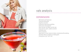 08
vals analysis
EXPERIENCERS
- Motivated by self-expression
- Young and enthusiastic
- Impulsive consumers
- Enthusiastic about new possibilities
- Seek variety and excitement
- Savor the new, the offbeat, and the risky
- Enjoy exercise, sports, outdoor recreation
- Extremely social
- Active consumers
- Spend high % of their income on fashion, entertainment & socializing.
- Purchases reflect an emphasis on looking good
- Strong desire to do “cool” stuff
 