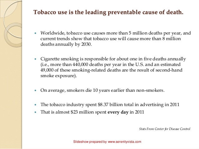 Health effects of tobacco