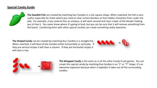 Special Candy Guide
The Striped Candy can be created by matching four Candies in a straight line.
When matched, it will blast all the Candies either horizontally or vertically. If
they are vertical stripes it will clear a column. If they are horizontal stripes it
will clear a row.
The Wrapped Candy is the same as in all the other Candy Crush games. You can
create this special candy by matching five Candies in an “L” or “T” shape. It’s an
awesome explosion because when it explodes it takes out all the surrounding
candies.
The Swedish Fish are created by matching four Candies in a 2x2 square shape. When matched, the fish is very
useful, especially for levels where you need to clear certain blockers or free hidden characters from under the
jelly. For example, if you need to free an octopus, it will swim around and clear a layer of the blocker helping
you to free it. You never know where it’s going to land, but you can be sure that it will remove something from
the board. Combining them with other special candies can create something really awesome.
 