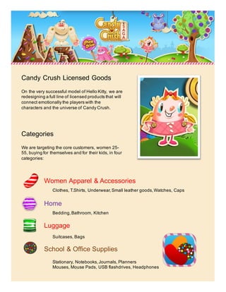 Candy Crush Saga Game Guide for Kindle Fire HD: How to Install & Play with  Tips eBook by RAM Internet Media - EPUB Book