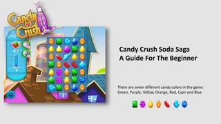Candy Crush Soda Saga
A Guide For The Beginner
There are seven different candy colors in the game:
Green, Purple, Yellow, Orange, Red, Cyan and Blue
 