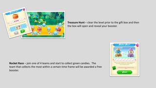 A Candy Crush Soda Saga Guide For The Beginner
