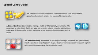 A Candy Crush Soda Saga Guide For The Beginner