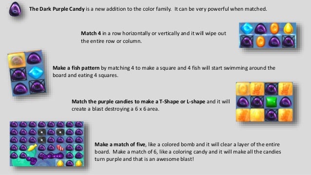 Image Slidesharecdn Com Candycrushsodapptocreatesl