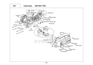 E01 Crank Case NẮP MÁY TRÁI
- 9 -
 