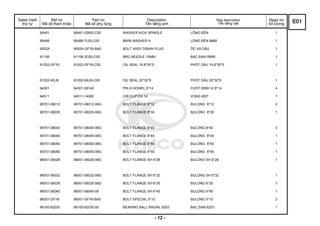 Sales mark
thứ tự
Ref no
Mã số tham khảo
Part no
Mã số phụ tùng
Description
Tên tiếng anh
Reg description
Tên tiếng việt
Regd no
Số lượng
90451 90451-GBN2-C00 WASHER KICK SPINDLE LÔNG ĐỀN 1
90488 90488-7L00-C00 8M/M WASHER A LONG ĐỀN 8MM 1
9052A 9052A-GFY6-BA0 BOLT ASSY DRAIN PLUG ỐC XẢ DẦU 1
91106 91106-3C83-C00 BRG NEEDLE 15MM BẠC ĐẠN15MM 1
91202-GFY6 91202-GFY6-C00 OIL SEAL 19.8*30*5 PHỐT DẦU 19.8*30*5 1
91202-KKJ9 91202-KKJ9-C00 OIL SEAL 20*32*6 PHỐT DẦU 20*32*6 1
94301 94301-08140 PIN A DOWEL 8*14 CHỐT ĐỊNH VỊ 8*14 4
94511 94511-14000 CIR CLIP EX 14 VONG KẸP 1
95701-08012 95701-08012-08G BOLT FLANGE 8*12 BULONG 8*12 2
95701-08035 95701-08035-08G BOLT FLANGE 8*35 BULONG 8*35 1
95701-08040 95701-08040-08G BOLT FLANGE 8*40 BULONG 8*40 3
95701-08045 95701-08045-08G BOLT FLANGE 8*45 BULONG 8*45 1
95701-08050 95701-08050-08G BOLT FLANGE 8*50 BULONG 8*50 1
95701-08055 95701-08055-08G BOLT FLANGE 8*55 BULONG 8*55 1
96001-06028 96001-06028-08G BOLT FLANGE SH 6*28 BULONG SH 6*28 1
96001-06032 96001-06032-08G BOLT FLANGE SH 6*32 BULONG SH 6*32 1
96001-06035 96001-06035-08G BOLT FLANGE SH 6*35 BULONG 6*35 7
96001-06045 96001-06045-08 BOLT FLANGE SH 6*45 BULONG 6*45 1
96001-GFY6 96001-GFY6-BA0 BOLT SPECIAL 5*10 BULONG 5*10 3
96100-62030 96100-62030-00 BEARING BALL RADIAL 6203 BẠC ĐẠN 6203 1
E01
- 12 -
 