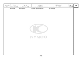 Sales mark
thứ tự
Ref no
Mã số tham khảo
Part no
Mã số phụ tùng
Description
Tên tiếng anh
Reg description
Tên tiếng việt
Regd no
Số lượng
96100-62043 96100-62043-00 BEARING BALL RADIAL 6204 BẠC ĐẠN 6204 1
E01
- 14 -
 
