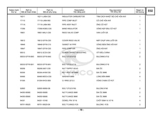 Sales mark
thứ tự
Ref no
Mã số tham khảo
Part no
Mã số phụ tùng
Description
Tên tiếng anh
Reg description
Tên tiếng việt
Regd no
Số lượng
16211 16211-LAB4-C00 INSULATOR CARBURETOR TẤM CÁCH NHIỆT BỘ CHẾ HÒA KHÍ 1
17110 17110-LAB4-900 PIPE COMP INLET CỔ CHẾ HÒA KHÍ 1
1711A 1711A-LAB4-900 PIPE ASSY INLET ỐNG CỔ HÚT 1
17256 17256-KGBG-C00 BAND INSULATOR VÒNG KẸP ĐẦU CỔ HÚT 1
18601 18601-MAJ1-C00 REED VALVE COMP VAN LƯỠI GÀ 1
18612 18612-GFY6-C00 COVER REED VALVE NẮP CHỤP VAN LƯỠI GÀ 1
18646 18646-GFY6-C10 GASKET A/I PIPE VÒNG ĐỆM ỐNG HỒI KHÍ 1
18647 18647-GFY6-C00 PIPE COMP AIR ỐNG HỒI KHÍ 1
90012 90012-3C33-C00 SCREW TAPPET ADJUSTING VÍT ĐIỀU CHỈNH 2
90033-GFY6-BA0 90033-GFY6-BA0 BOLT STUD 8*32 BULONNG 8*32 2
90033-GFY6-BA1 90033-GFY6-BA1 BOLT STUD 6*16 BULONNG 6*16 2
90206 90206-0A01-C00 NUT TAPPET ADJG ĐAI ỐC 2
90304 90304-4H38-C00 NUT HEX CAP 6MM ĐAI ỐC 6MM 2
90465 90465-MDC4-C00 WASHER 8MM LONG ĐỀN 8MM 4
91304 91304-KHC4-900 O- RING 22*2.0 VÒNG CHẶN CỔ HÚT 1
92900 92900-06060-0B BOLT STUD 6*60 BULONG 6*60 2
94050-06080 94050-06080 NUT FLANGE 6MM ĐAI ỐC 6MM 2
94050-08080 94050-08080 NUT FLANGE 8MM ĐAI ỐC 8MM 4
94301 94301-10160 DOWEL PIN 10*16 CHỐT ĐỊNH VỊ 10*16 4
95701-06025 95701-06025-08 BOLT FLANGE 6*25 BULONG 6*25 2
E02
- 18 -
 