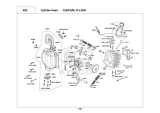 E02 Cylinder Head CỤM ĐẦU XI LANH
- 19 -
 