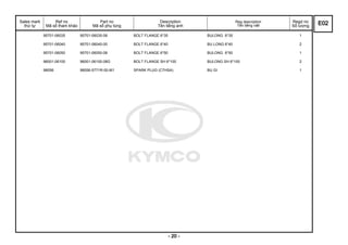 Sales mark
thứ tự
Ref no
Mã số tham khảo
Part no
Mã số phụ tùng
Description
Tên tiếng anh
Reg description
Tên tiếng việt
Regd no
Số lượng
95701-06035 95701-06035-08 BOLT FLANGE 6*35 BULONG 6*35 1
95701-06040 95701-06040-00 BOLT FLANGE 6*40 BU LONG 6*40 2
95701-06050 95701-06050-08 BOLT FLANGE 6*50 BULONG 6*50 1
96001-06100 96001-06100-08G BOLT FLANGE SH 6*100 BULONG SH 6*100 2
98056 98056-5771R-00-M1 SPARK PLUG (C7HSA) BU GI 1
E02
- 20 -
 
