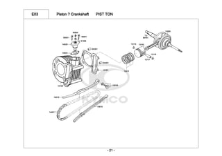 E03 Piston ? Crankshaft PIST TON
- 21 -
 